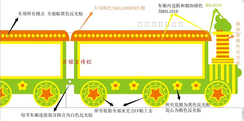 小學(xué)宣傳欄